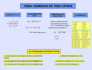 Tema1